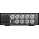 Blackmagic Teranex Mini - SDI Distribution 12G